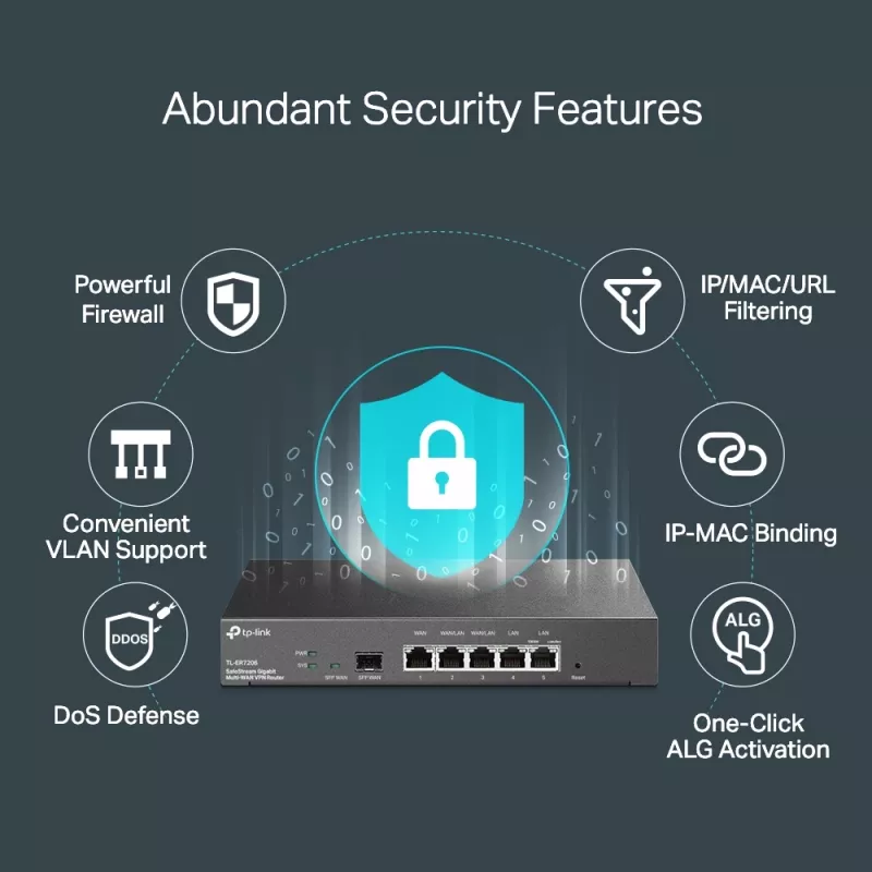 TP-Link SafeStream router VPN multi-WAN Gigabit, WAN Ethernet, Gigabit Ethernet, nero