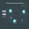 TP-Link Festa F65-Wall 3000 Mbit/s bianco Power over Ethernet (PoE)