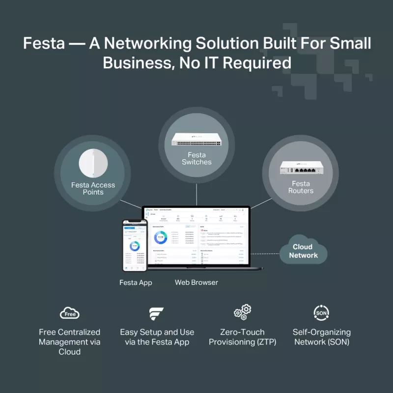 Switch gestito TP-Link Festa FS308G, 8 porte Gigabit, L2/L2+, bianco