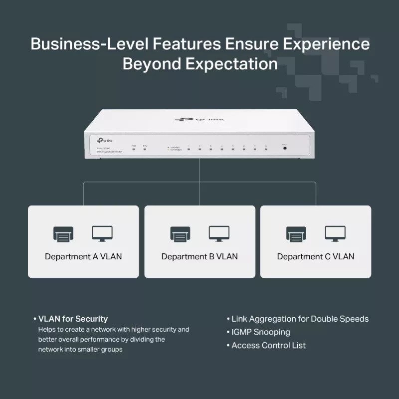 Switch gestito TP-Link Festa FS308G, 8 porte Gigabit, L2/L2+, bianco