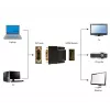 Adattatore cavo Gembird A-HDMI-DVI-2