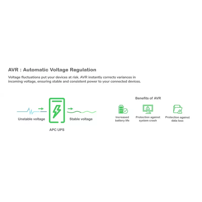 APC Smart-UPS X SMX3000RMHV2UNC - 3000VA, 8x C13, 1x C19 uscita, USB, autonomia estendibile, NMC