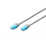 DIGITUS cavo patch - Cat 5e - U-UTP - Snagless - 10 m - grigio