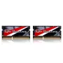 Memoria RAM G.SKILL Ripjaws F3-1600C11S-8GRSL (DDR3 SO-DIMM; 1 x 8 GB; 1600 MHz; CL10)