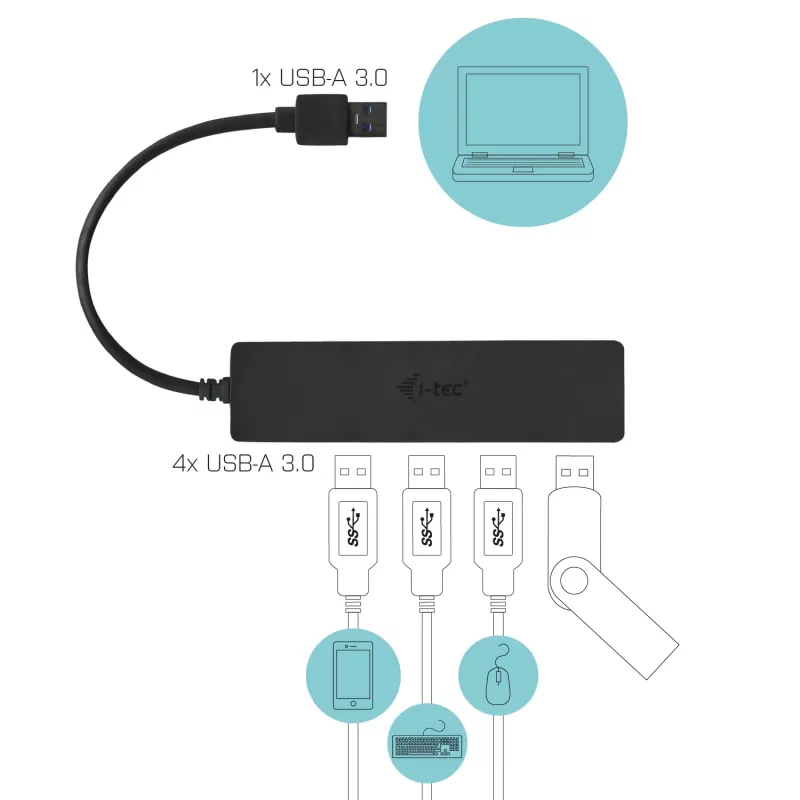 Hub USB i-tec Advance USB 3.0 sottile passivo HUB 4 porte