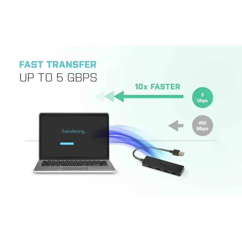 Hub USB i-tec Advance USB 3.0 sottile passivo HUB 4 porte