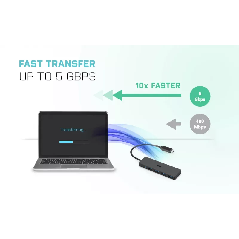 i-tec Advance hub passivo USB-C slim 4 porte