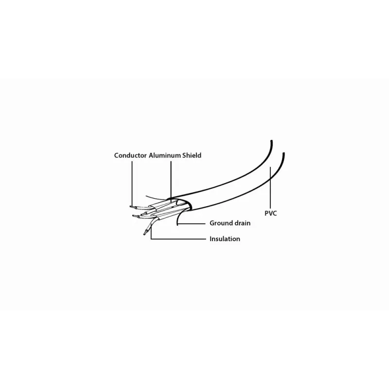 GEMBIRD cavo dati SATA III, clip in metallo, 50 cm – confezione bulk