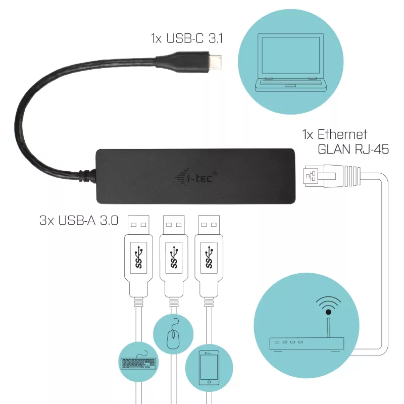 i-tec Advance hub passivo sottile USB-C 3 porte + adattatore Gigabit Ethernet