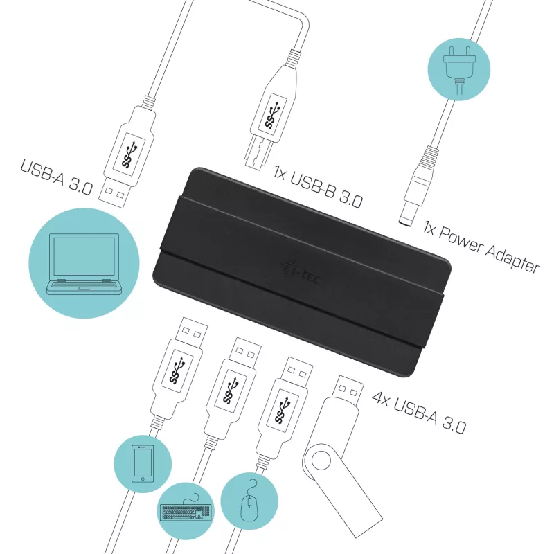 i-tec hub di ricarica USB 3.0 4 porte alimentatore USB 3.2 Gen 1 Type-B