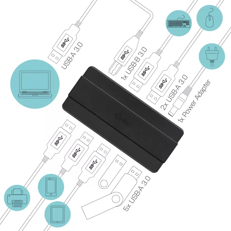 i-tec hub di ricarica USB 3.0 7 porte alimentatore USB 3.2 Gen 1 Type-B