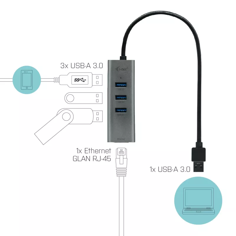 i-tec Metal hub USB 3.0 3 porte + adattatore Gigabit Ethernet