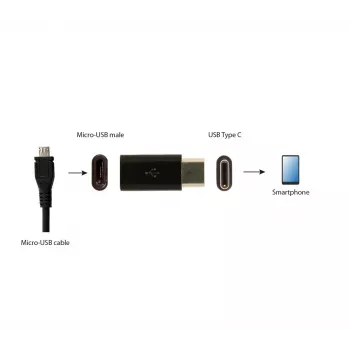 GEMBIRD adattatore USB 2.0 Type-C a MicroUSB (CM/MicroUSB-F), nero