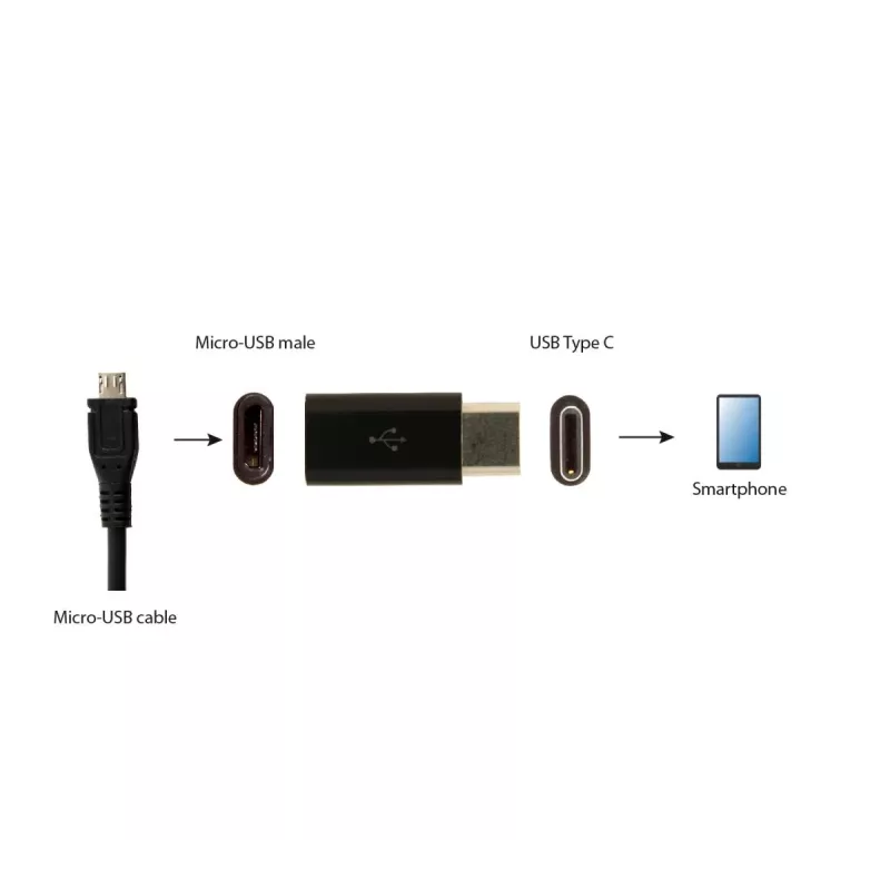 GEMBIRD adattatore USB 2.0 Type-C a MicroUSB (CM/MicroUSB-F), nero
