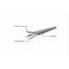 Cavo patch GEMBIRD - CAT6 - UTP - 25cm