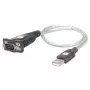 Adattatore USB-seriale Techly IDATA USB-SER-2T, connettore maschio USB-A su connettore maschio DB-9, 0,45 m, bianco trasparente