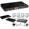 Techly IDATA HDMI-4K4 splitter HDMI 1x4, 4K x 2K (3840 x 2160), 3D, 36 bit, nero