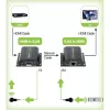 Extender HDMI Techly Full HD su cavo Cat.5E / 6 / 6A / 7 max. 60 m autoregolato IDATA EXT-E70I