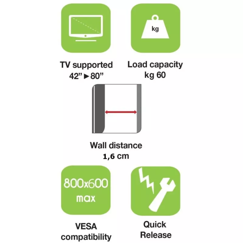 Supporto a parete Techly per TV LED LCD 42-80 inch ultra sottile fisso H600mm ICA-PLB 860