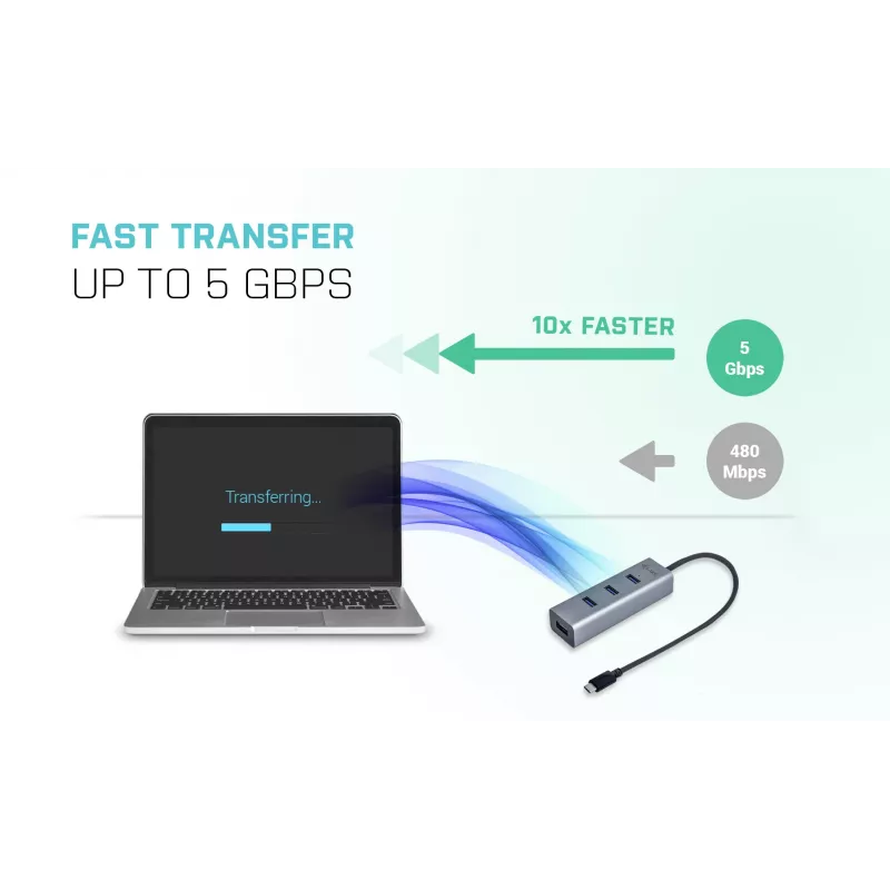 Hub USB-C i-tec Metal 4 porte