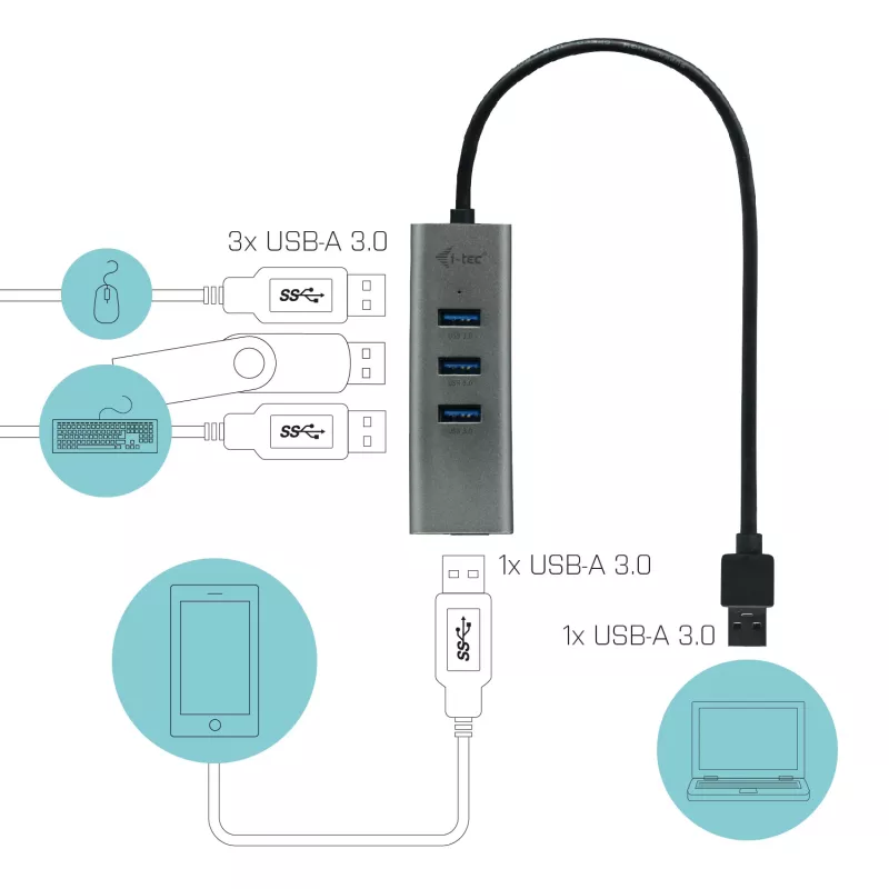 Hub USB i-tec Metal USB 3.0 HUB 4 porte