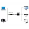 Cavo adattatore GEMBIRD DisplayPort a DVI – nero