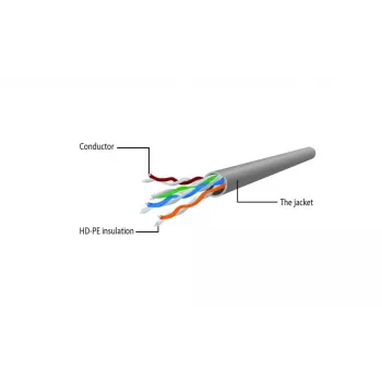 Cavo patch GEMBIRD - CAT6 - UTP - 10 m - grigio