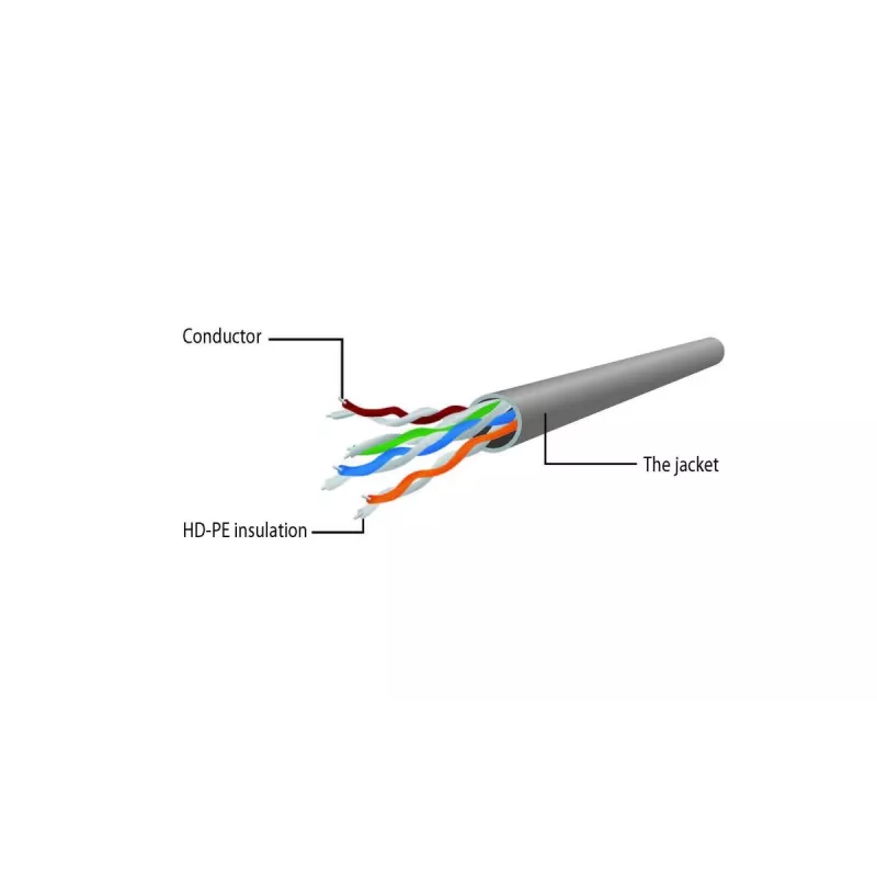 Cavo patch GEMBIRD - CAT6 - UTP - 10 m - grigio