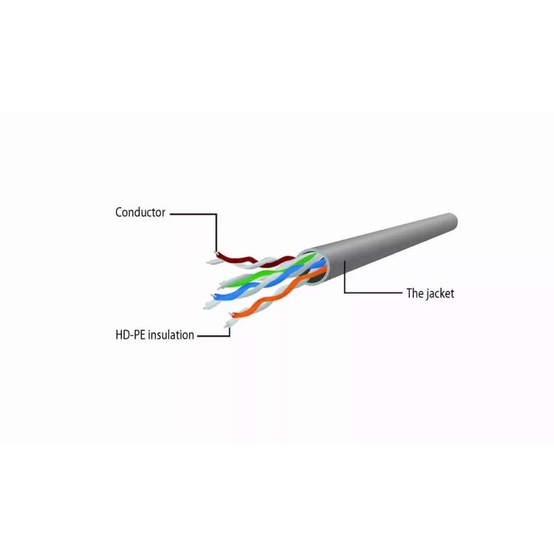 Cavo patch GEMBIRD - CAT6 - UTP - 10 m - grigio