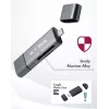 ICY BOX IB-CR200-C Lettore di schede USB 2.0 nero