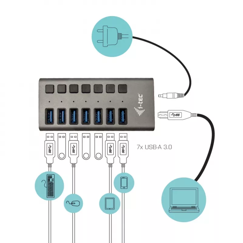 i-tec USB 3.0 Charging HUB 7 porte + alimentatore 36 W
