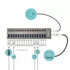 i-tec USB 3.0 hub di ricarica 16 porte + alimentatore 90 W