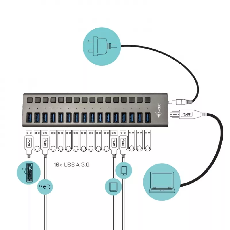 i-tec USB 3.0 hub di ricarica 16 porte + alimentatore 90 W
