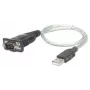 Cavo convertitore da USB-A a seriale Manhattan 205146