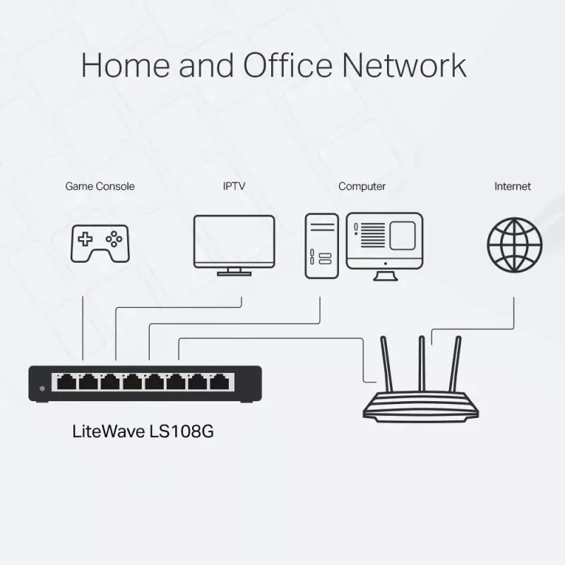 Switch di rete desktop TP-Link 8 porte 10/100/1000Mbps