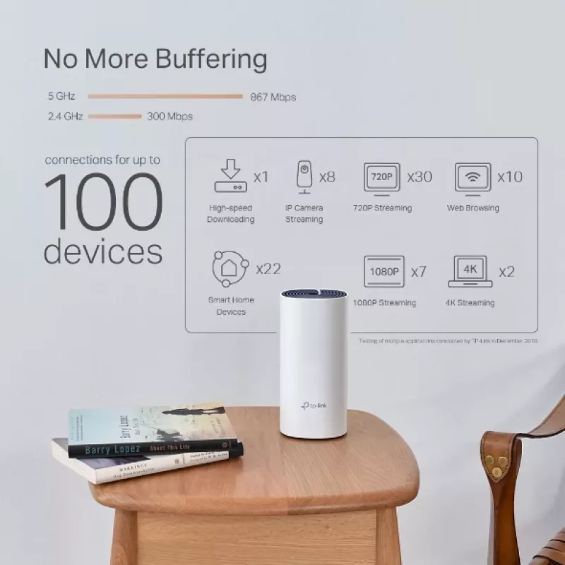 TP-Link AC1200 + AV1000 Whole Home Hybrid Mesh Wi-Fi System, confezione da 2