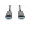 Cavo in fibra ottica ibrida HDMI AOC DIGITUS, Type A M/M, 15m UHD 4K@60Hz, CE, nero