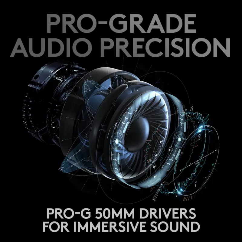 Headset gaming LOGITECH Pro X Wireless Lightspeed nero