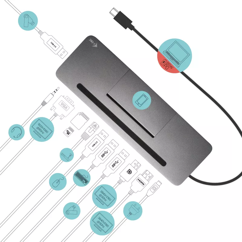 Docking station ergonomica in metallo i-tec USB-C 4K 3x display + Power Delivery 85 W