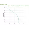 Gruppo di continuità (UPS) APC BVX700LI Line-Interactive 0,7 kVA 360 W 4 uscite AC
