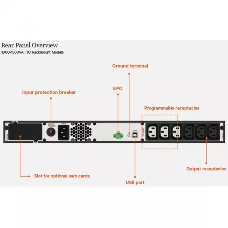 Vertiv Liebert EDGE-1000IRM1U UPS line-interactive 1000 VA 900 W 230 V, montaggio rack 1U, 6x IEC C13, nero
