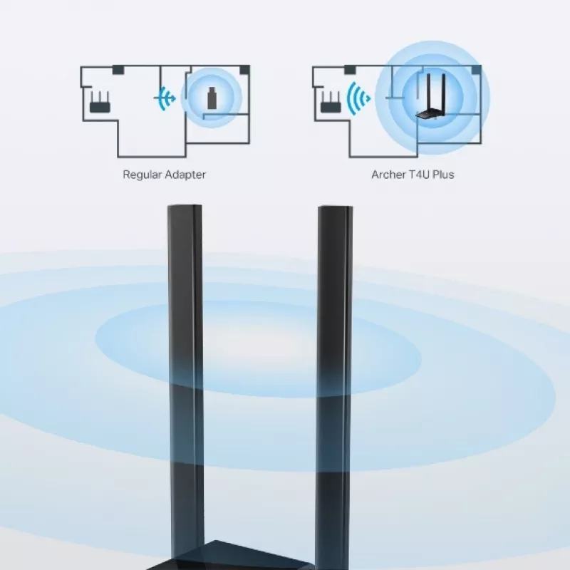 Adattatore wireless TP-Link Archer T4U Plus Dual-band Wi-Fi 5