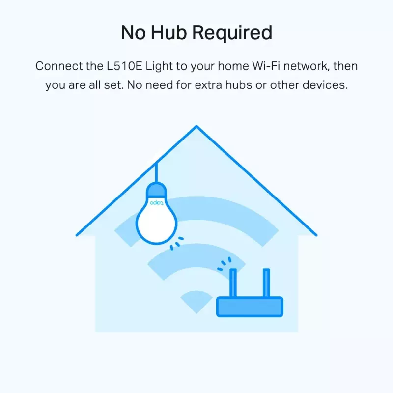 TP-Link Tapo Lampadina smart Wi-Fi, dimmerabile