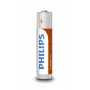 Batteria monouso Philips LongLife R03L4B/10 — zinco-carbone 1,5 V, AAA, confezione da 4