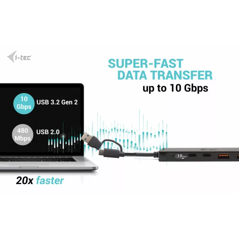 HUB i-tec Metal USB-A/USB-C 2x USB 3.0 + 2x USB-C (10 Gbps)