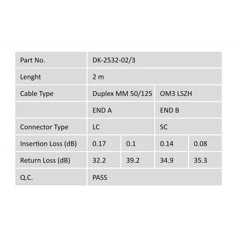 Cavo patch in fibra ottica DIGITUS, LC su SC multimodale 50/125 µ, duplex lunghezza 2 m classe OM3