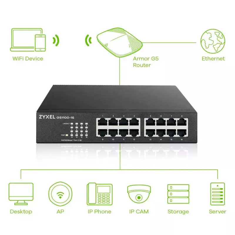 Zyxel GS1100-16 Gigabit Ethernet non gestito (10/100/1000)