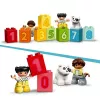 LEGO DUPLO Treno dei numeri 10954 – treno didattico con vagoni numerati per contare e ordinare