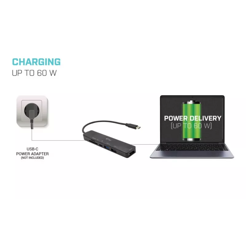 Dock da viaggio USB-C i-tec Easy 4K HDMI + Power Delivery 60 W