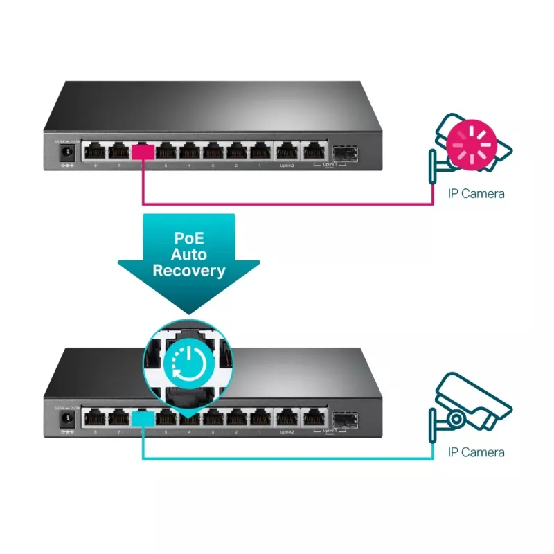 Switch managed TP-Link TL-SG1210MPE 10 porte Gigabit con 8 porte PoE+
